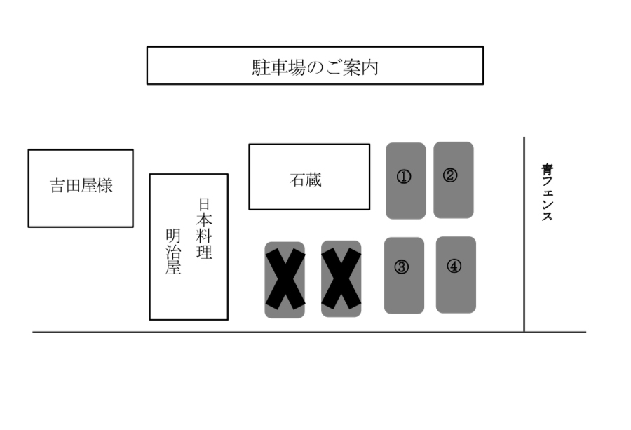 駐車場のご案内